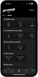Stats screen with totals for Shuffle People, Cross Reference, Bacon Game and Daily Game